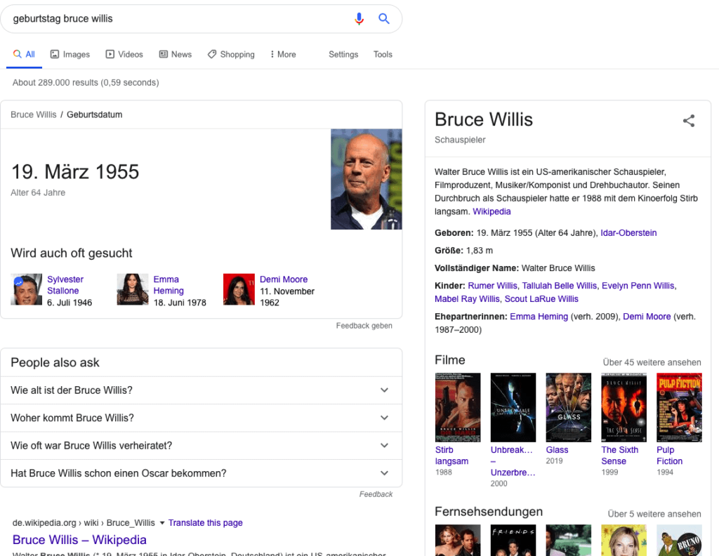 Geburtstag Suchergebnis Besucherverlust